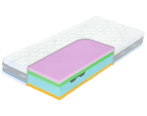 Matrac Medixo Factor X 90x200 cm%